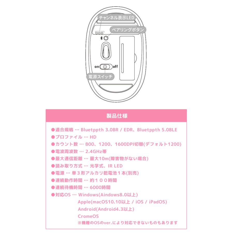 ワイヤレスマウス Bluetooth サンリオ 光学式 無線 右利き 左利き ハローキティ マイメロディ クロミ シナモロール ang-558