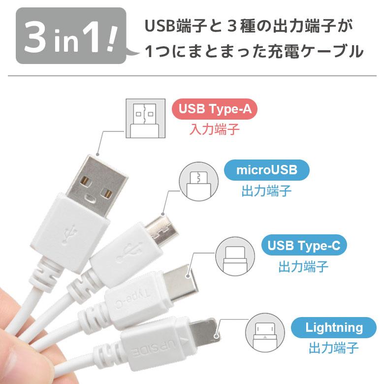 充電ケーブル 3in1 すみっコぐらし  iPhone Android Micro USB Type-C Lightning マルチ充電ケーブル smk-166｜monomode0629｜02