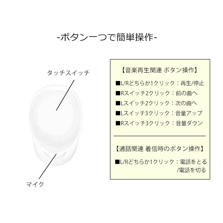 ワイヤレスイヤホン Bluetooth 5.3 カナル ちいかわ 充電ケース付き イヤホン ブルートゥース  ワイヤレス ハチワレ モモンガ 古本屋 ck-64 |  | 03