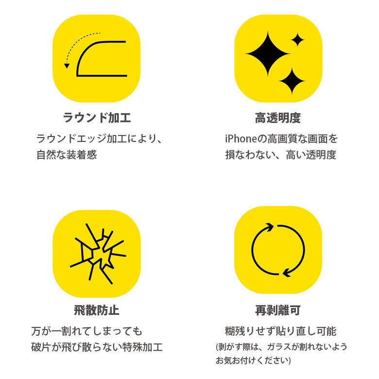 iPhone12 mini フィルム ガラス ディズニー アイフォン12 ミニ 液晶フィルム 12mini 画面保護 ミッキー ドナルド プーさん トイストーリー dn-796 |  | 02