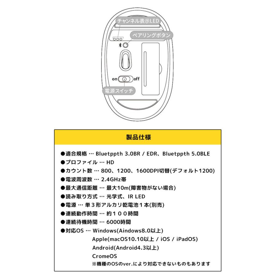 リラックマ  Bluetooth ワイヤレスマウス 光学式 無線 右利き 左利き Rilakkuma コリラックマ grc-419 |  | 04