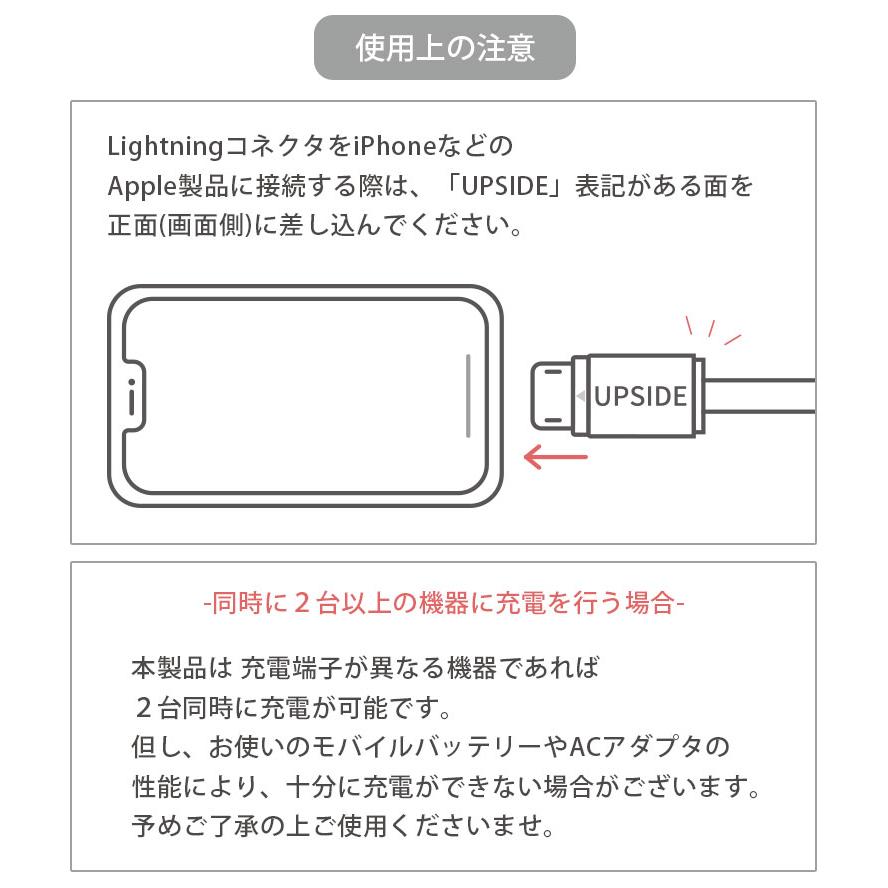 マルチ充電ケーブル  ミッフィー MIFFY and SNUFFY 充電ケーブル iPhone Micro USB USB Type-C mf-427a｜monomode｜04