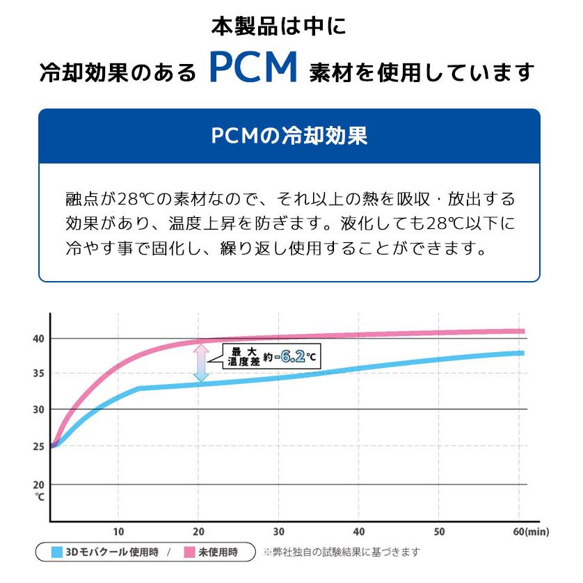 3Dモバクール ミッフィー スマホ 冷却 半立体ステッカー miffy mf-593a |  | 04