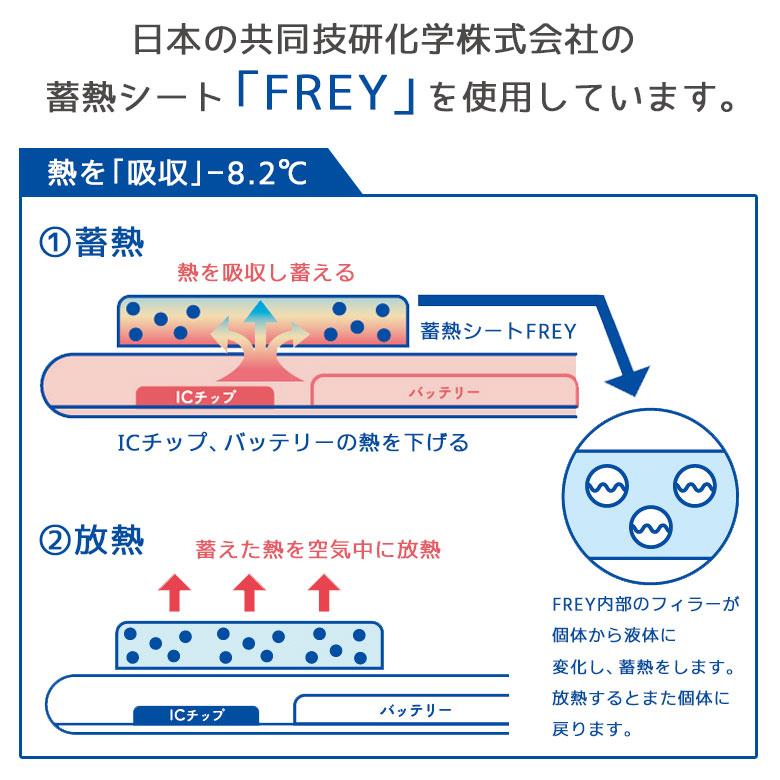 スマ冷 Premium にゃんこ大戦争 スマートフォン 冷却シート pnd-05 |  | 03