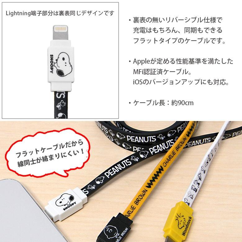 同期 充電ケーブル Lightning 対応 スヌーピー ピーナッツ Sng 223 スマホケースの店 モノモード 通販 Yahoo ショッピング