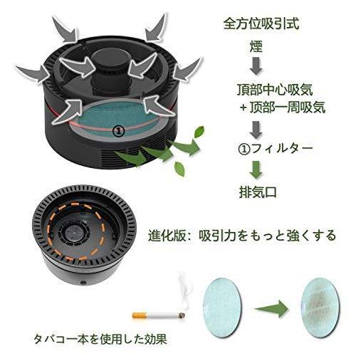 ZenCT 空気清浄機 タバコ スモークレス灰皿 脱臭機 USB充電式 電動吸煙