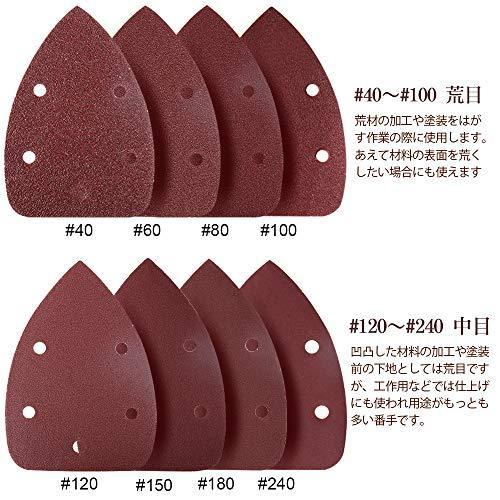 Teenitor サンディングパット 140mm径 サンディングペーパー 5穴 マジック式 サンドペーパー デルタサンダー 電動サンダー 紙やすり 6 正規逆輸入品