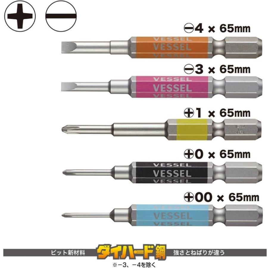 VESSEL（ベッセル） 電ドラボールプラス 220USB-P1 + 専用ケース TPC