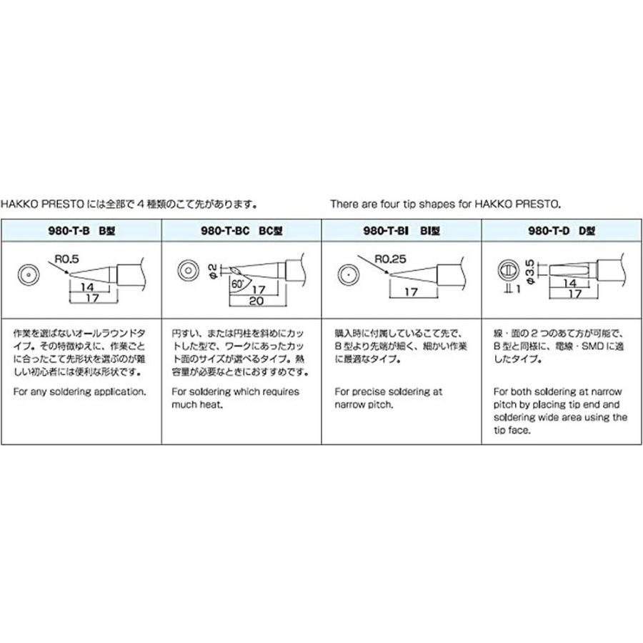 白光(HAKKO) 980-T-BC こて先 BC型 984/985(PRESTO)用｜monopa-y｜04