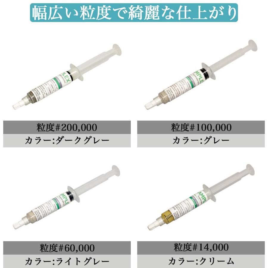 アンプレックス ダイヤモンドペースト 油性 #1/4 #100000 ヘビー グレー 研磨剤 鏡面仕上げ用 金属 磨き コンパウンド AMP  メンテナンス 傷隠し 艶出し 光沢