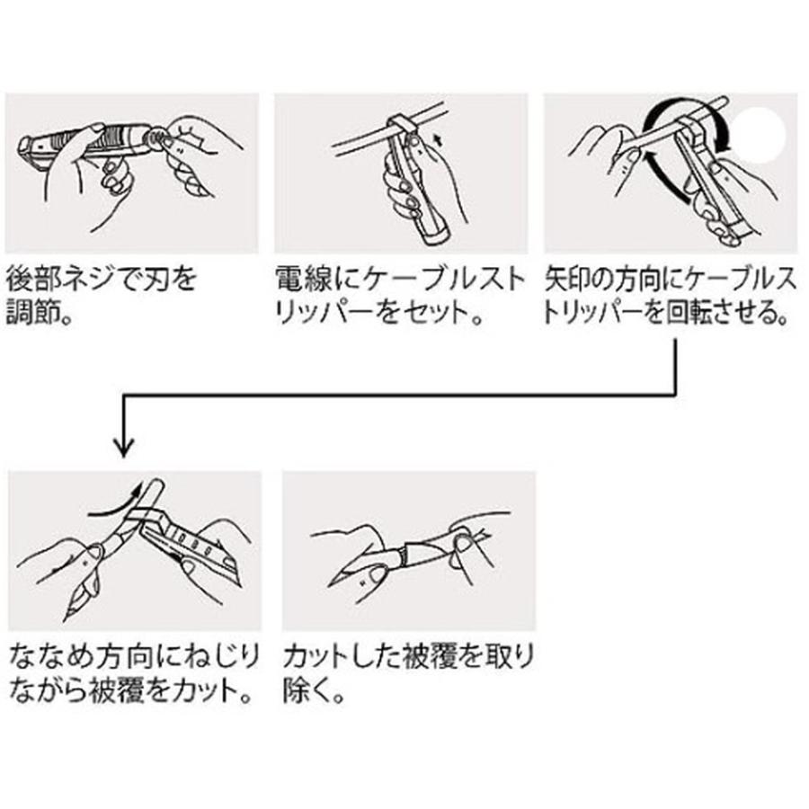 ロブテックス(エビ) ケーブルストリッパー 35~50mm CS50 | LOBSTER | 04