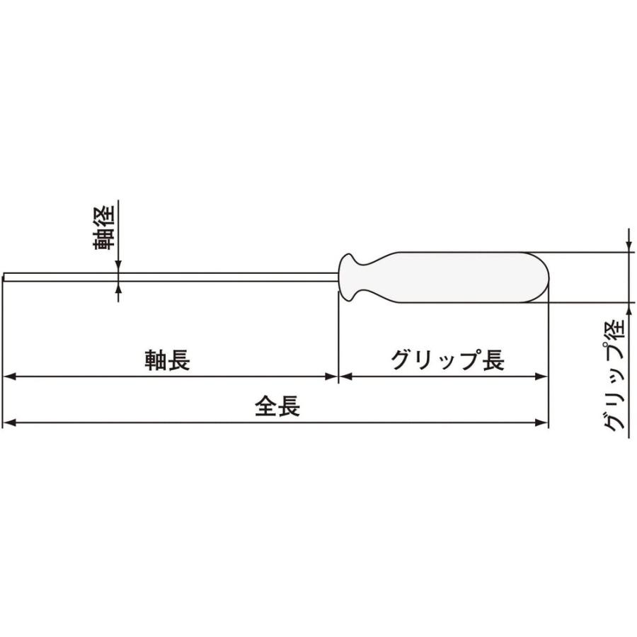 エンジニア 六角ドライバー 2.0mm DH-20 送料無料｜monopa-y｜03