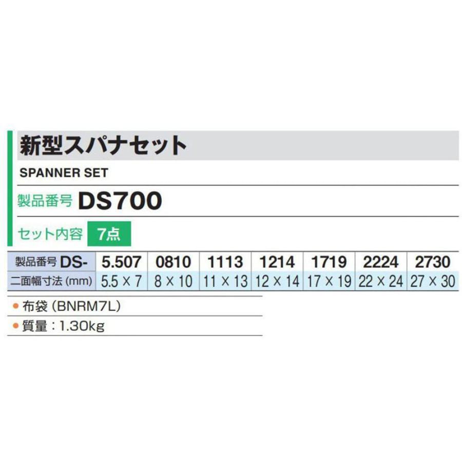 トネ(TONE) スパナセット DS700 ブラック 工具セット 送料無料｜monopa-y｜02