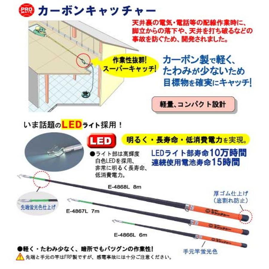 カーボンケーブルキャッチャー ミノル工業 プロメイト E-4866L カーボン キャッチャー | ミノル工業株式会社