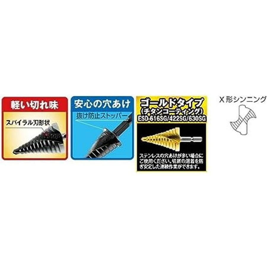 トップ工業(TOP) 電動ドリル用六角シャンクスパイラルステップ トップ工業(TOP) 電動ドリル用六角シャンクスパイラルステップ
