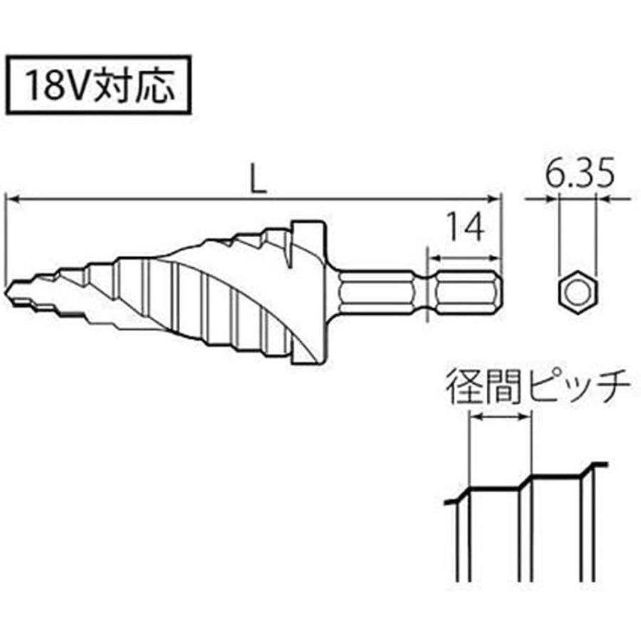 TOP（DIY） トップ工業 TOP 電動ドリル用 六角シャンク