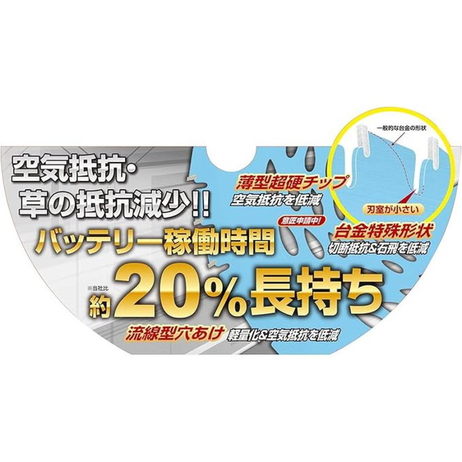セフティー3 充電刈払機用チップソー 255mm×36P 軽量 空気抵抗