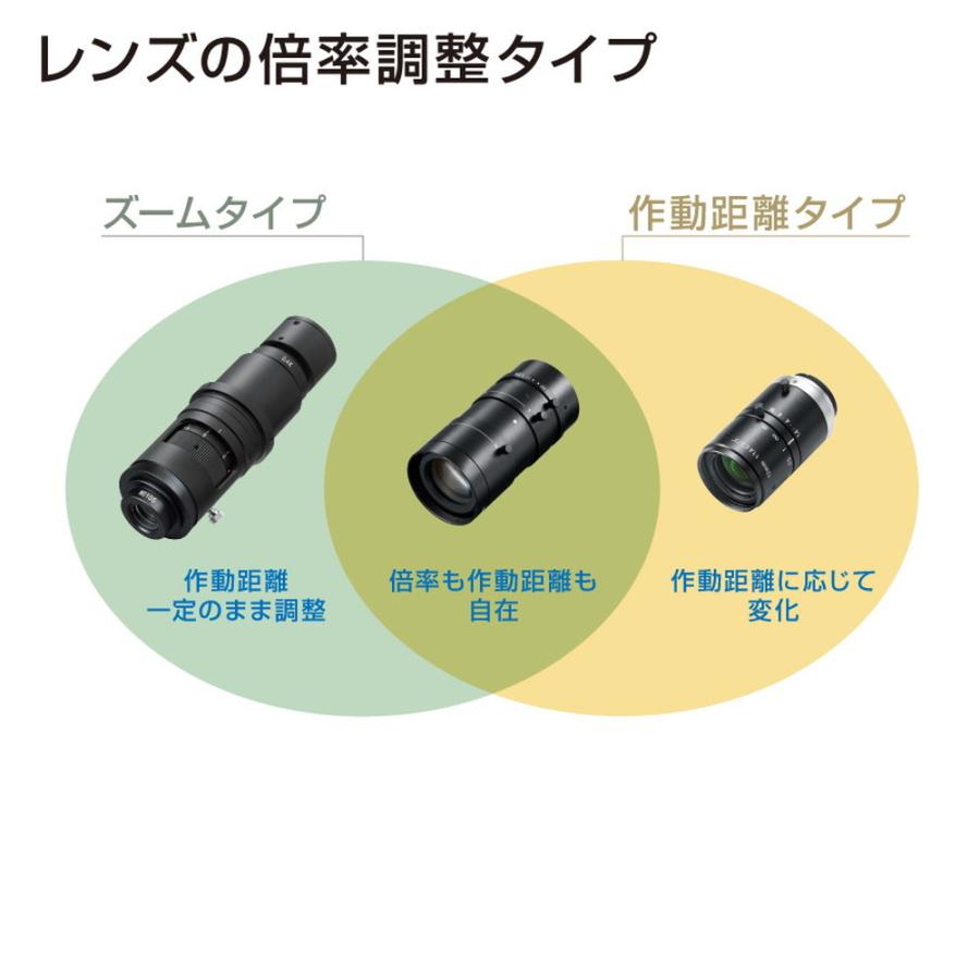 HOZAN ホーザン レンズ 高解像力 クリアな画像 絞り ピント調整 HOZAN ホーザン レンズ 高解像力 クリアな画像 絞り ピント調整