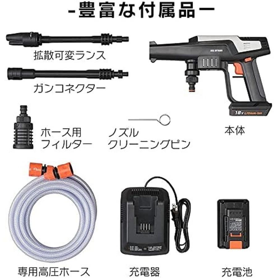 アイリスオーヤマ 充電式ハンディウォッシャー ホワイト JHW-201