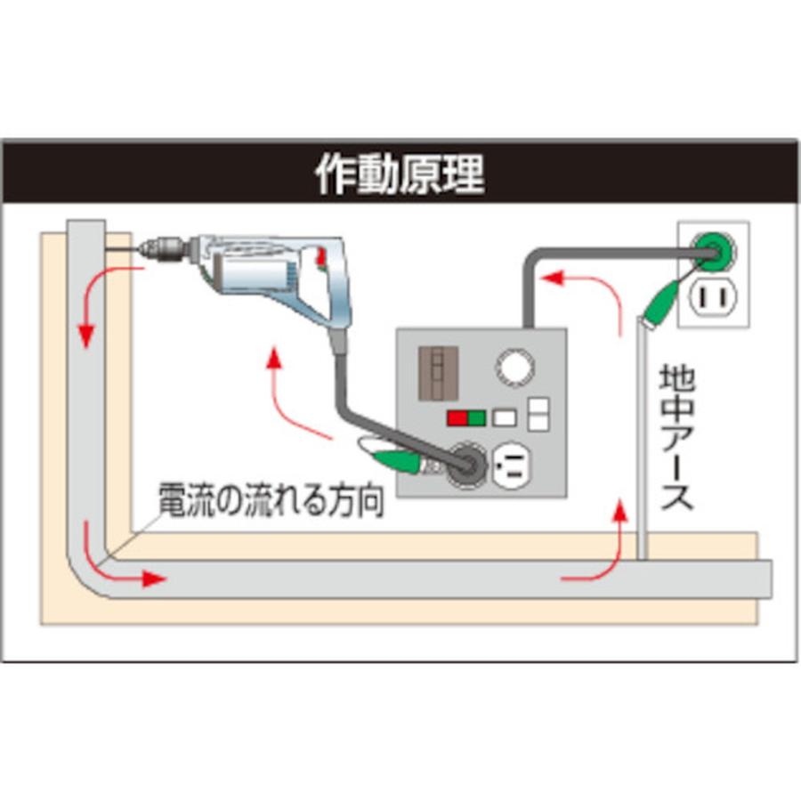 日動工業 NICHIDO 金属センサードラム 過負荷漏電兼用ブレーカ付