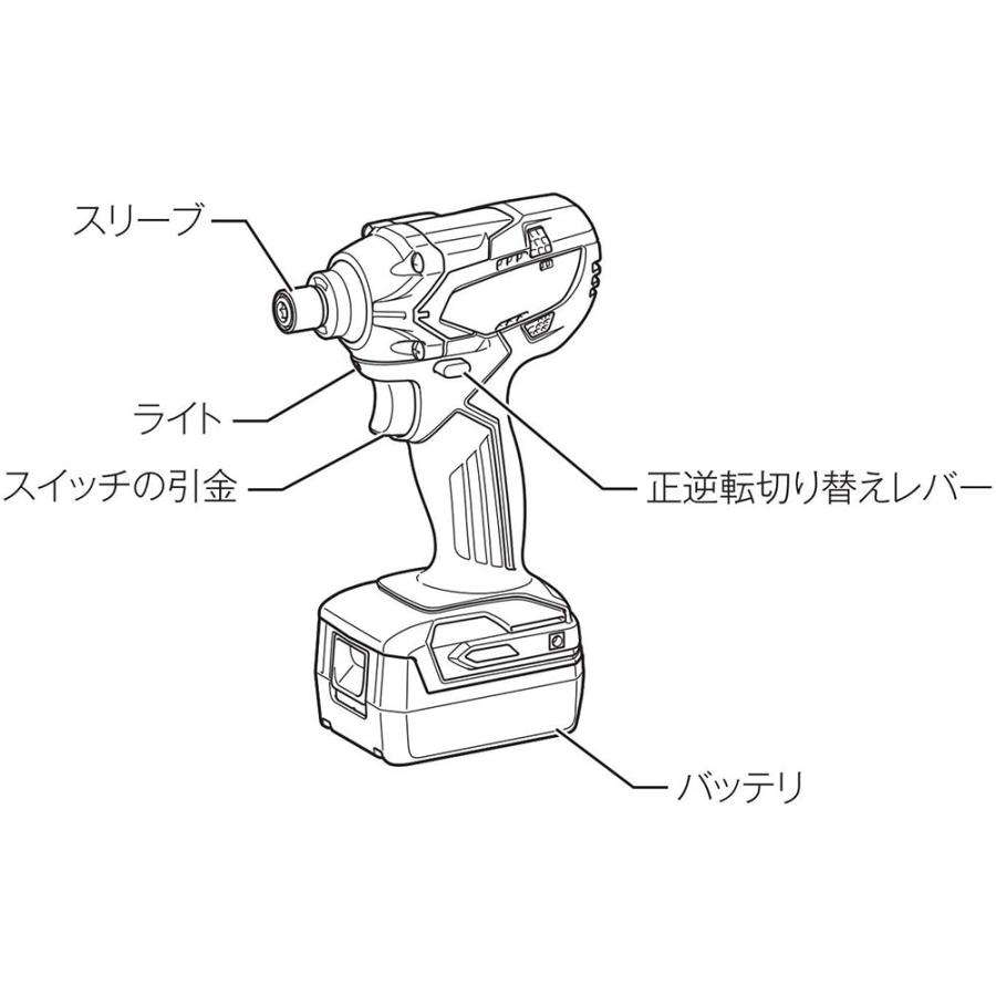 マキタ Makita MTD001DSX インパクトドライバー バッテリ2本