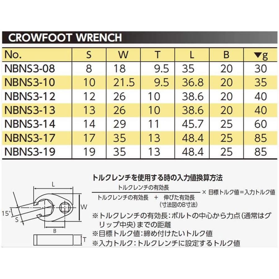 KTC 京都機械工具 NBNS3-10 ネプロス クローフットレンチ 送料無料｜monopa-y｜02