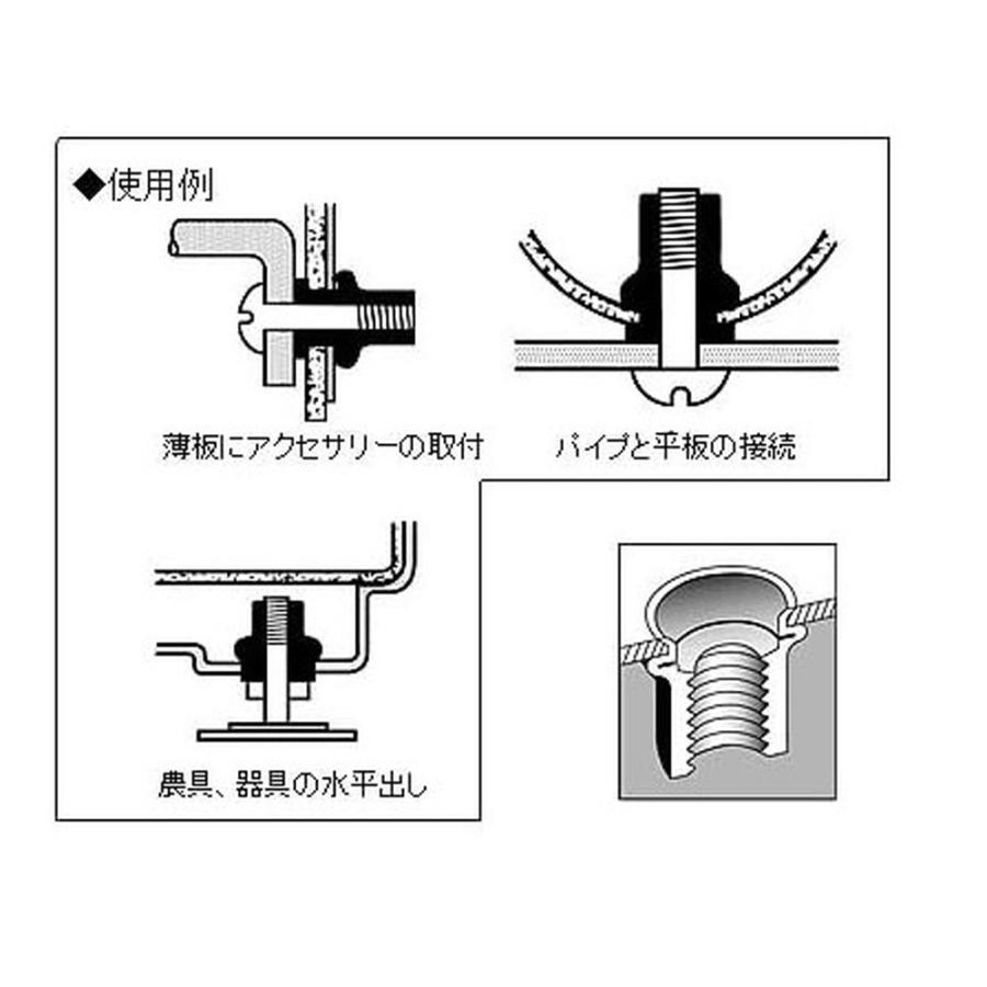 LOBSTER ロブテックス(エビ) ナット(500本入) Kタイプ LOBSTER ロブテックス(エビ) ナット(500本入) Kタイプ