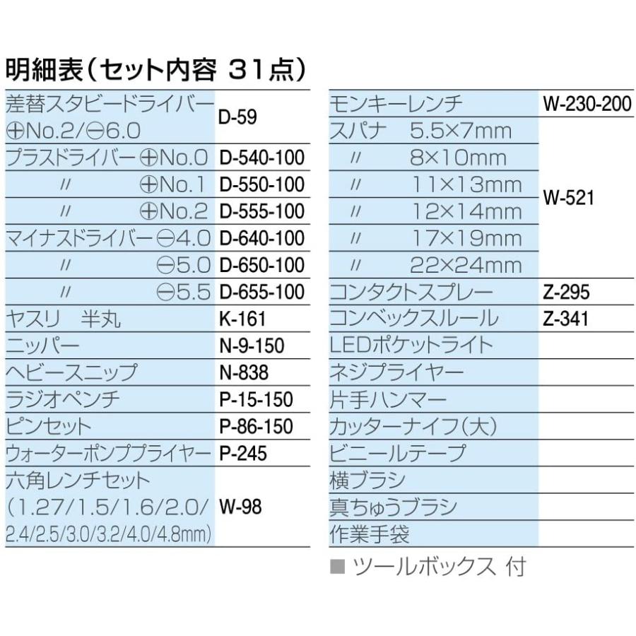 HOZAN ホーザン 工具セット 31点セット S-53 送料無料 : モノパ HOZAN ホーザン 工具セット 31点セット S-53 送料無料 : モノパ