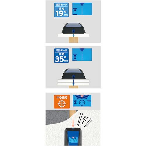 シンワ（工具） シンワ 下地センサー Pro 中心・深部・電線探知