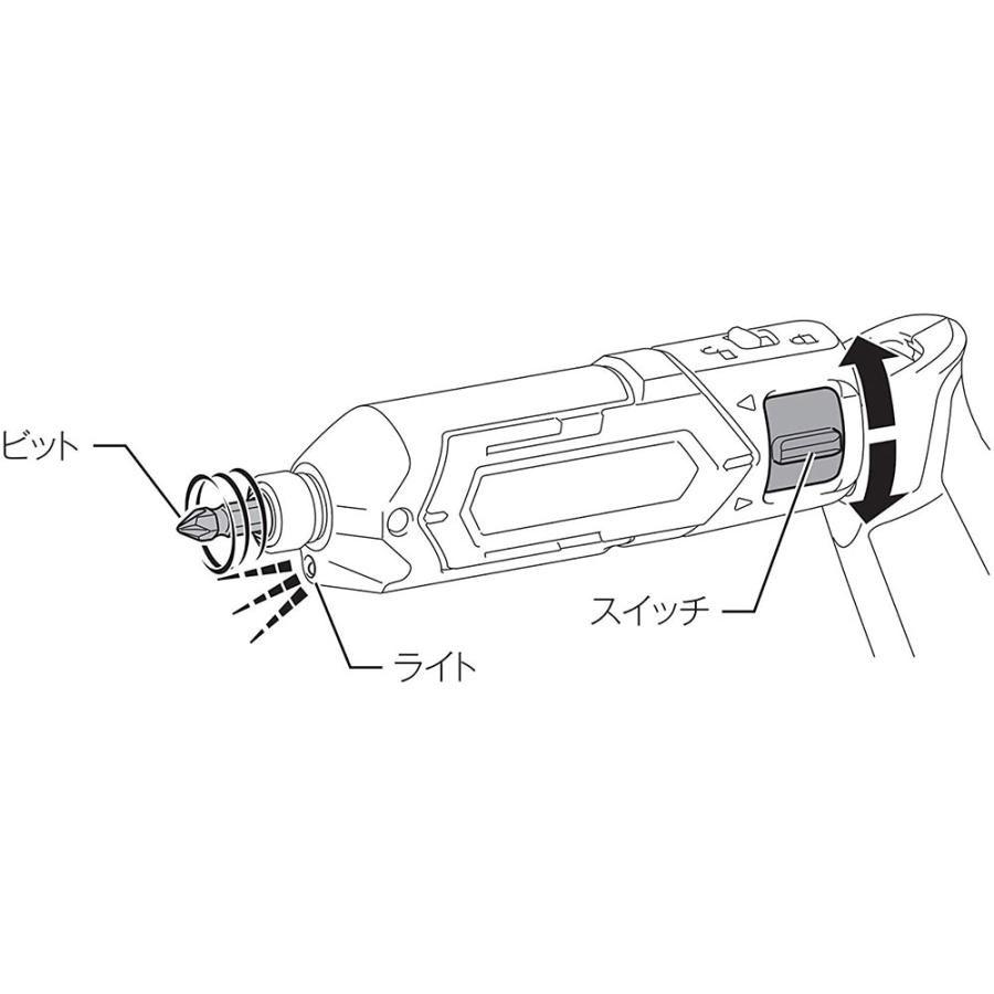 マキタ (Makita) TD022DZ ペン型インパクトドライバTD022(7.2V)青 バッテリ等別売 送料無料｜monopa-y｜06