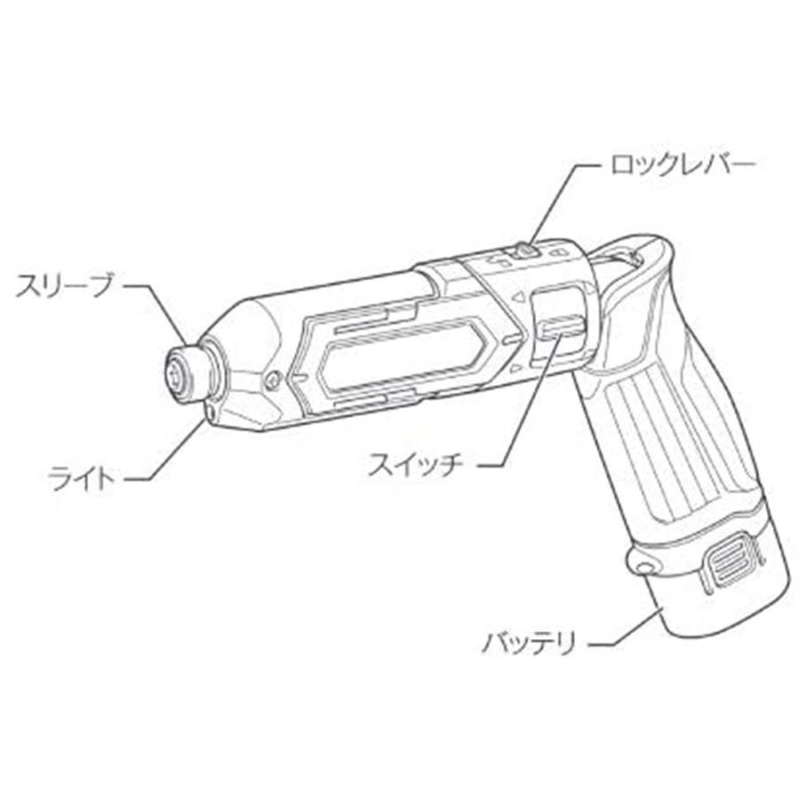 マキタ (Makita) TD022DZB ペン型インパクトドライバTD022(7.2V)黒 バッテリ等別売｜monopa-y｜02