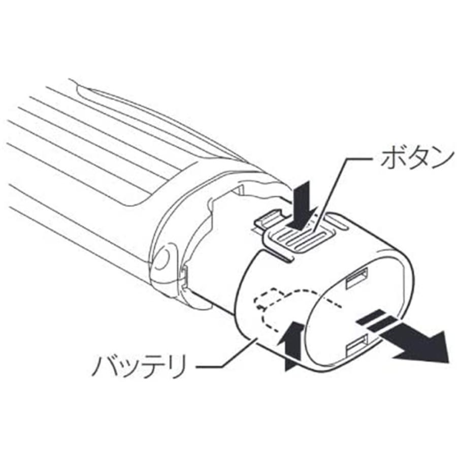 マキタ (Makita) TD022DZB ペン型インパクトドライバTD022(7.2V)黒 バッテリ等別売｜monopa-y｜03