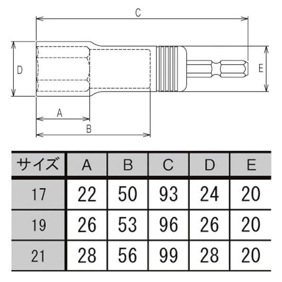 タジマ(Tajima) SDソケット21mm 12角 TSK-SD21｜monopa-y｜03