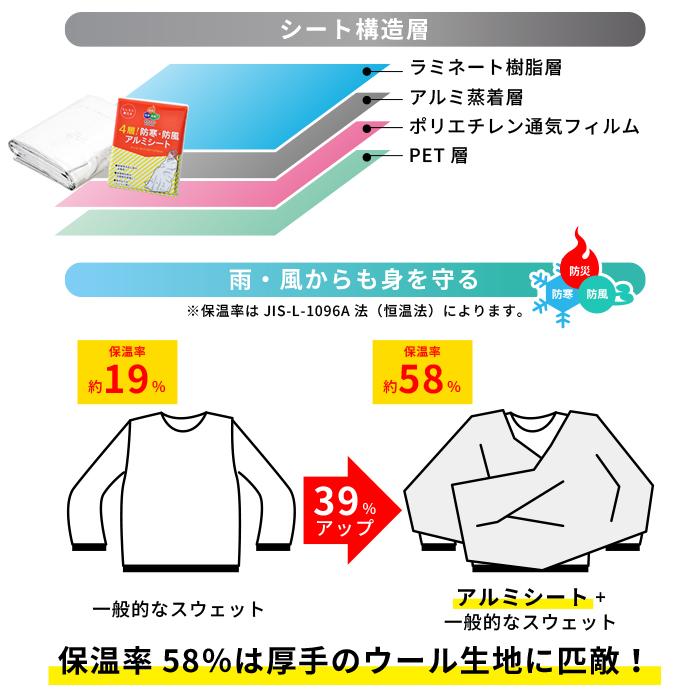 送料無料 女性のための防災ポーチ 防災セット ポーチ 可愛い 避難 災害 緊急 非常時 地震 対策 防災グッズ アルミシート 簡易トイレ 非常食 Bsr Rosh 001 モノプラン 通販 Yahoo ショッピング