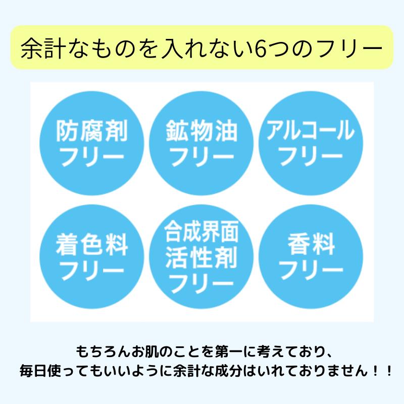 ニキビ 洗顔 医薬部外品 ニキビケア 予防 クレンジング 泡洗顔 メンズ レディース 酵素洗顔 石鹸 鼻 毛穴ケア 毛穴洗浄 薬用 いつかの石けん 100g｜monopole｜05