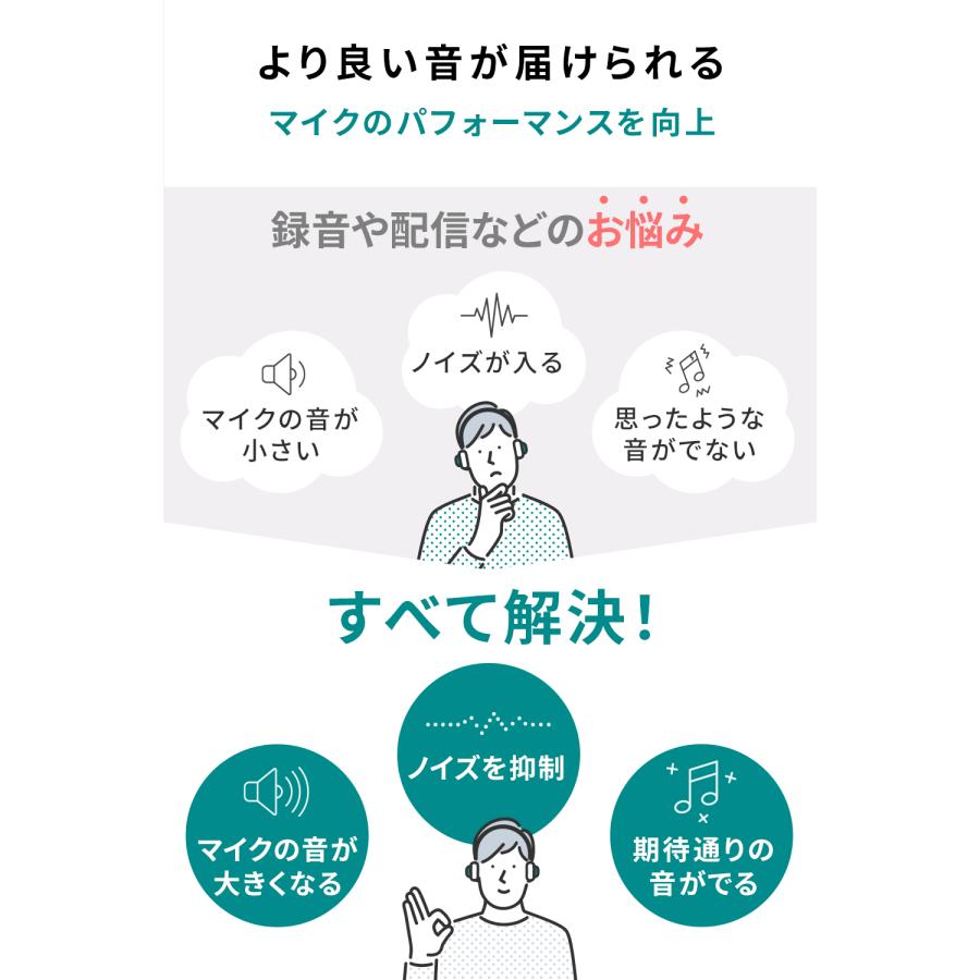 Triton Audio FetHead Phantom (トリトンオーディオ フェット