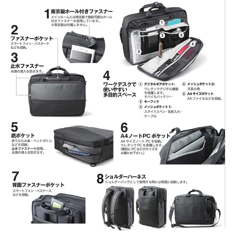 【ポイント10倍】NOMADIC ノーマディック ノマド  3way ビジネスバッグ ブリーフケース ショルダーバッグ リュック フリーアドレス ブラック RS-03-BK｜monosapiens｜02