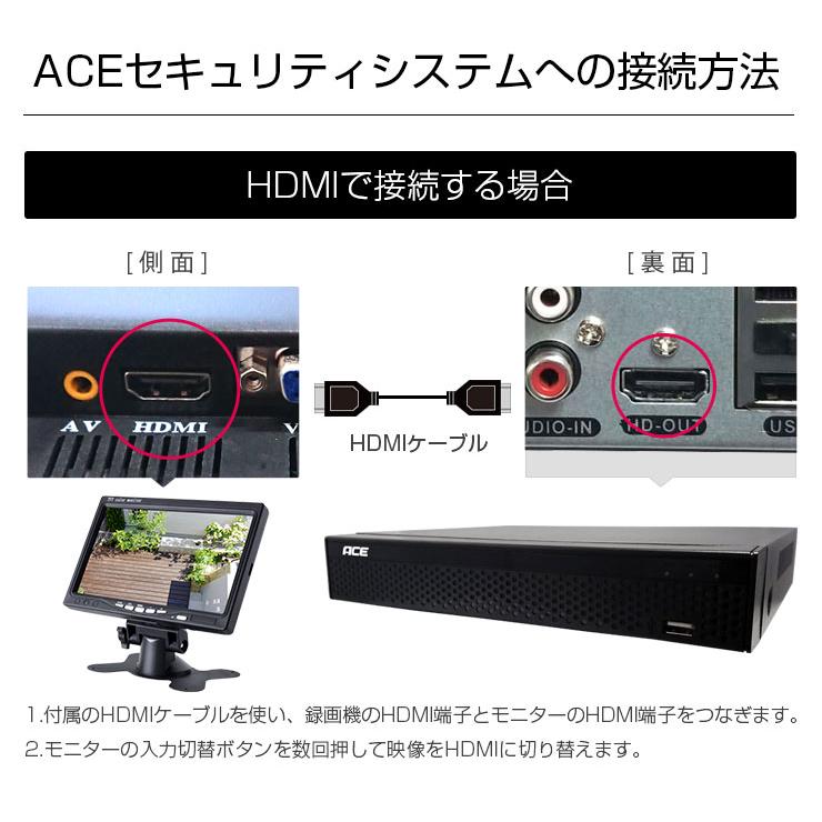 ACE SECURITY SYSTEM 防犯カメラ 監視カメラ用【HDMI対応】7インチ液晶