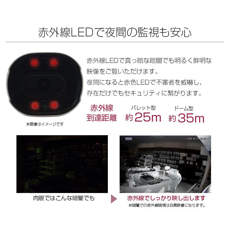 ACE SECURITY SYSTEM 防犯カメラ AHD500万画素 カメラ 追加用 XVR