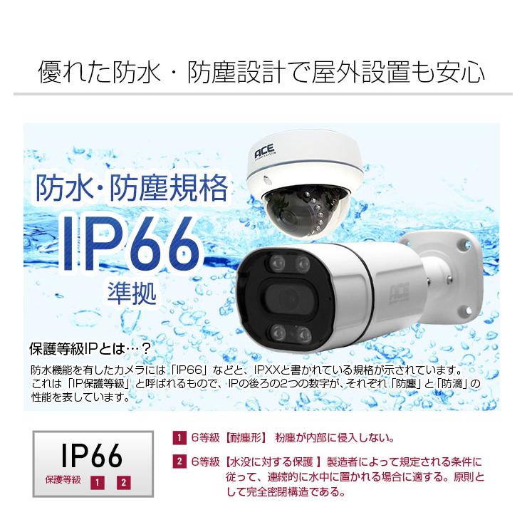 ACE SECURITY SYSTEM 防犯カメラ AHD500万画素 カメラ 追加用 XVR