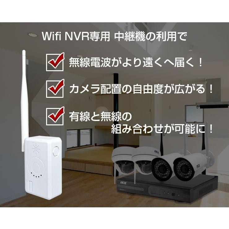 ACE SECURITY SYSTEM 無線NVR専用 ワイヤレス中継機 単品 追加用