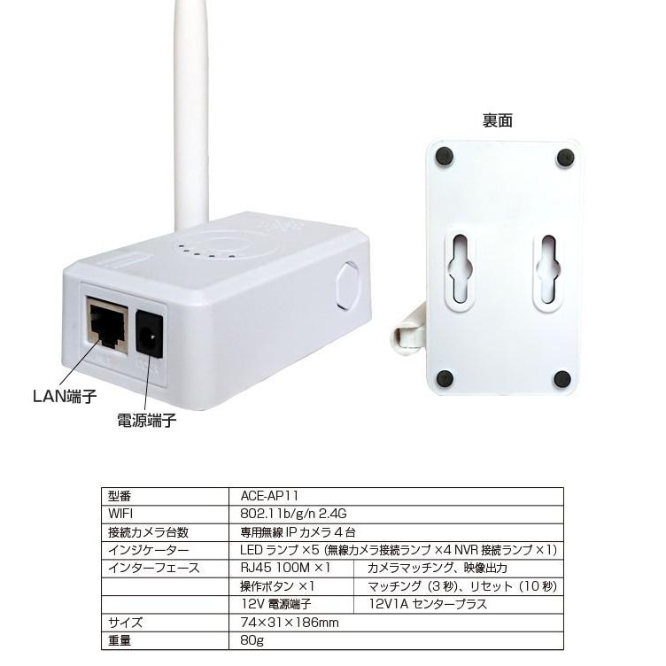 ACE SECURITY SYSTEM 無線NVR専用 ワイヤレス中継機 単品 追加用