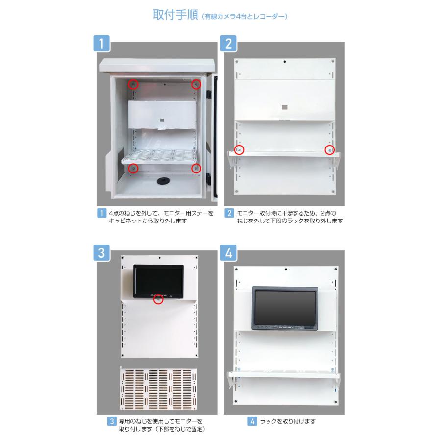 米軍通信機収納キャビネットとショックマウント 通信機器用マウントブラケット 日東工業 取付金具 【通販