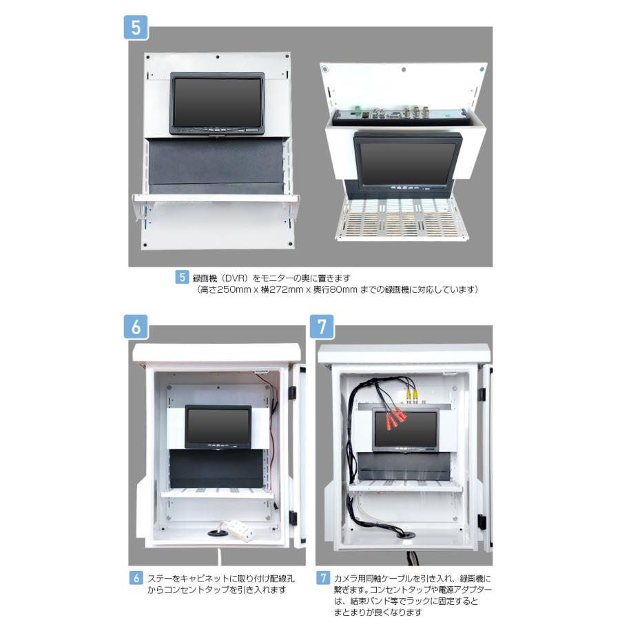 ACE SECURITY SYSTEM 電源ボックス 屋外 防水 防犯カメラ