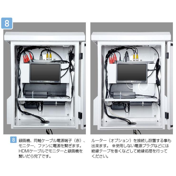米軍通信機収納キャビネットとショックマウント Amazon | Tecmojo 6U 壁マウントサーバーキャビネット IT