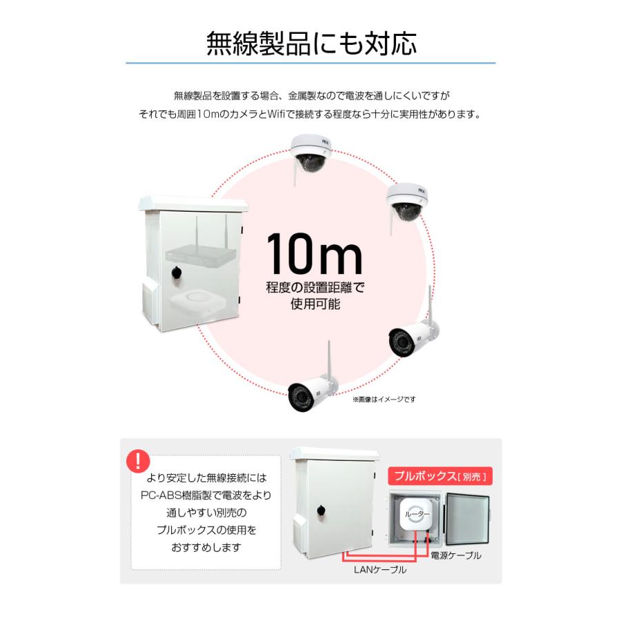 防水カメラケース　結露防止,ファン付き　2台 防水カメラケース 結露防止,ファン付き 2台 Amazon | Namunanee