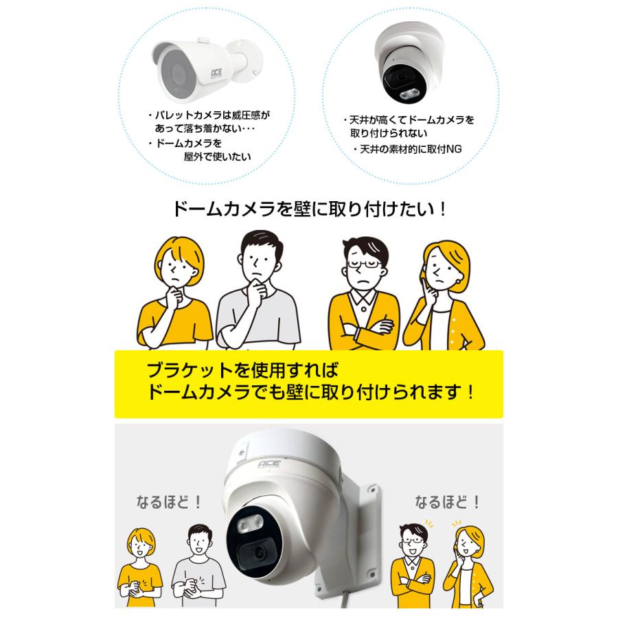 新品 【防犯カメラ 有線・5年保証】ACEMO 防犯カメラ ドーム型 屋外 4台 新品】【防犯カメラ 有線・5年保証】ACEMO 防犯カメラ ドーム型 屋外 4