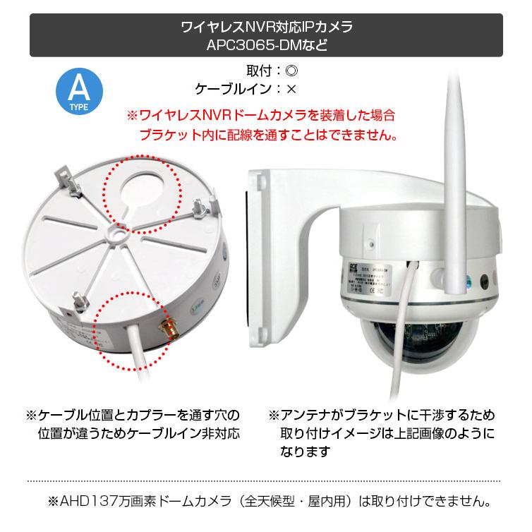 新品】屋外用ドームカメラ映像変換器・ケーブルセット