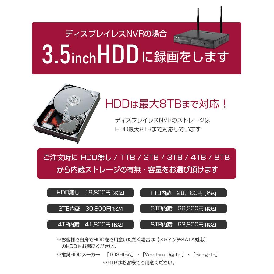 ACE SECURITY SYSTEM 防犯カメラ ワイヤレス対応 NVR 録画機 無線対応