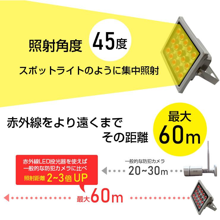 ACE SECURITY SYSTEM 赤外線 LED 投光器 防犯カメラ 補助光 照射 ACE SECURITY SYSTEM 赤外線 LED 投光器 防犯カメラ 補助光 照射